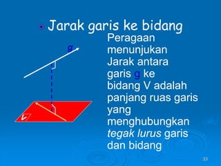 33
Jarak garis ke bidang
Peragaan
menunjukan
Jarak antara
garis g ke
bidang V adalah
panjang ruas garis
yang
menghubungkan
tegak lurus garis
dan bidang
g
 