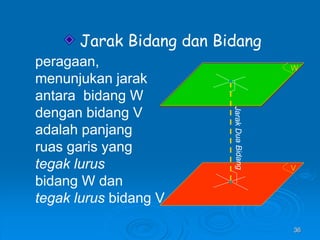 36
V
W
Jarak Bidang dan Bidang
peragaan,
menunjukan jarak
antara bidang W
dengan bidang V
adalah panjang
ruas garis yang
tegak lurus
bidang W dan
tegak lurus bidang V
W
 