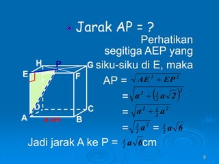 8
A B
C
D
H
E F
G
a cm
P
Jarak AP = ?
Perhatikan
segitiga AEP yang
siku-siku di E, maka
AP =
=
=
= =
Jadi jarak A ke P = cm
2
2
EP
AE 
 2
2
1
2
2
a
a 
2
2
1
2
a
a 
2
2
3
a 6
a
2
1
6
a
2
1
 