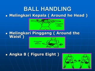 BALL HANDLING
 Melingkari Kepala ( Around he Head )
 Melingkari Pinggang ( Around the
Waist )
 Angka 8 ( Figure Eight )
 