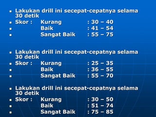  Lakukan drill ini secepat-cepatnya selama
30 detik
 Skor : Kurang : 30 – 40
 Baik : 41 – 54
 Sangat Baik : 55 – 75
 Lakukan drill ini secepat-cepatnya selama
30 detik
 Skor : Kurang : 25 – 35
 Baik : 36 – 55
 Sangat Baik : 55 – 70
 Lakukan drill ini secepat-cepatnya selama
30 detik
 Skor : Kurang : 30 – 50
 Baik : 51 – 74
 Sangat Baik : 75 – 85
 