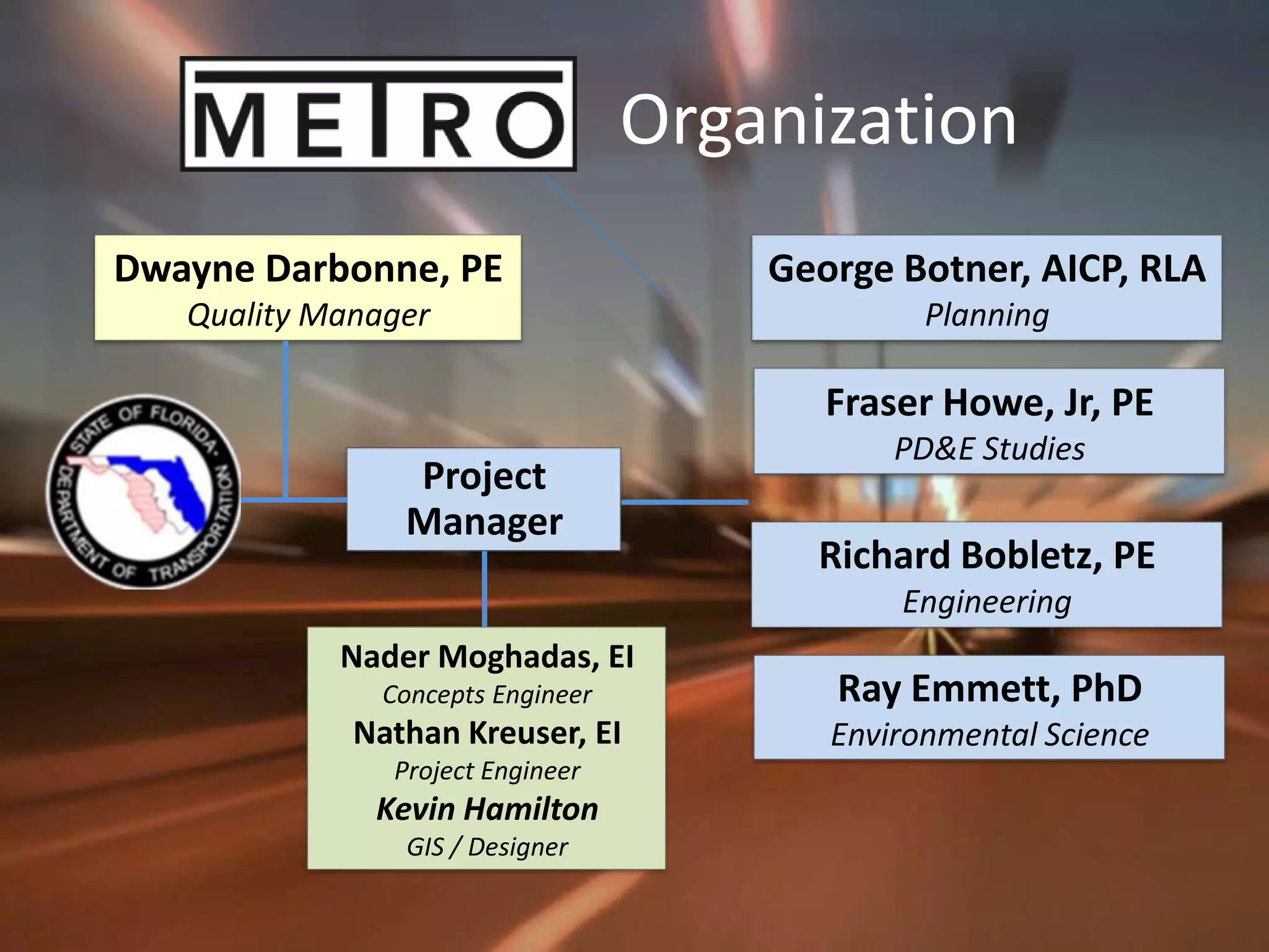                      OrganizationGeorge Botner, AICP, RLAPlanningDwayne Darbonne, PEQuality ManagerFraser Howe, Jr, PEPD&E StudiesProject ManagerRichard Bobletz, PE EngineeringNader Moghadas, EIConcepts EngineerNathan Kreuser, EIProject EngineerKevin HamiltonGIS / DesignerRay Emmett, PhDEnvironmental Science