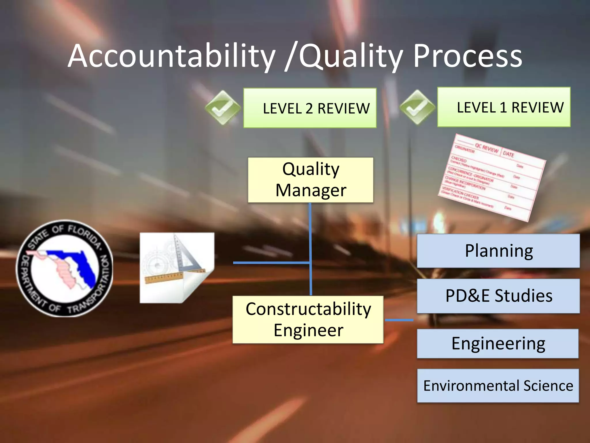 Accountability /Quality ProcessLEVEL 1 REVIEW    LEVEL 2 REVIEW    Quality ManagerPlanningPD&E StudiesConstructability EngineerEngineeringEnvironmental Science