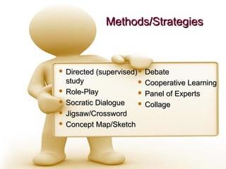 Methods/StrategiesMethods/Strategies
 Directed (supervised)Directed (supervised)
studystudy
 Role-PlayRole-Play
 Socratic DialogueSocratic Dialogue
 Jigsaw/CrosswordJigsaw/Crossword
 Concept Map/SketchConcept Map/Sketch
 DebateDebate
 Cooperative LearningCooperative Learning
 Panel of ExpertsPanel of Experts
 CollageCollage
 
