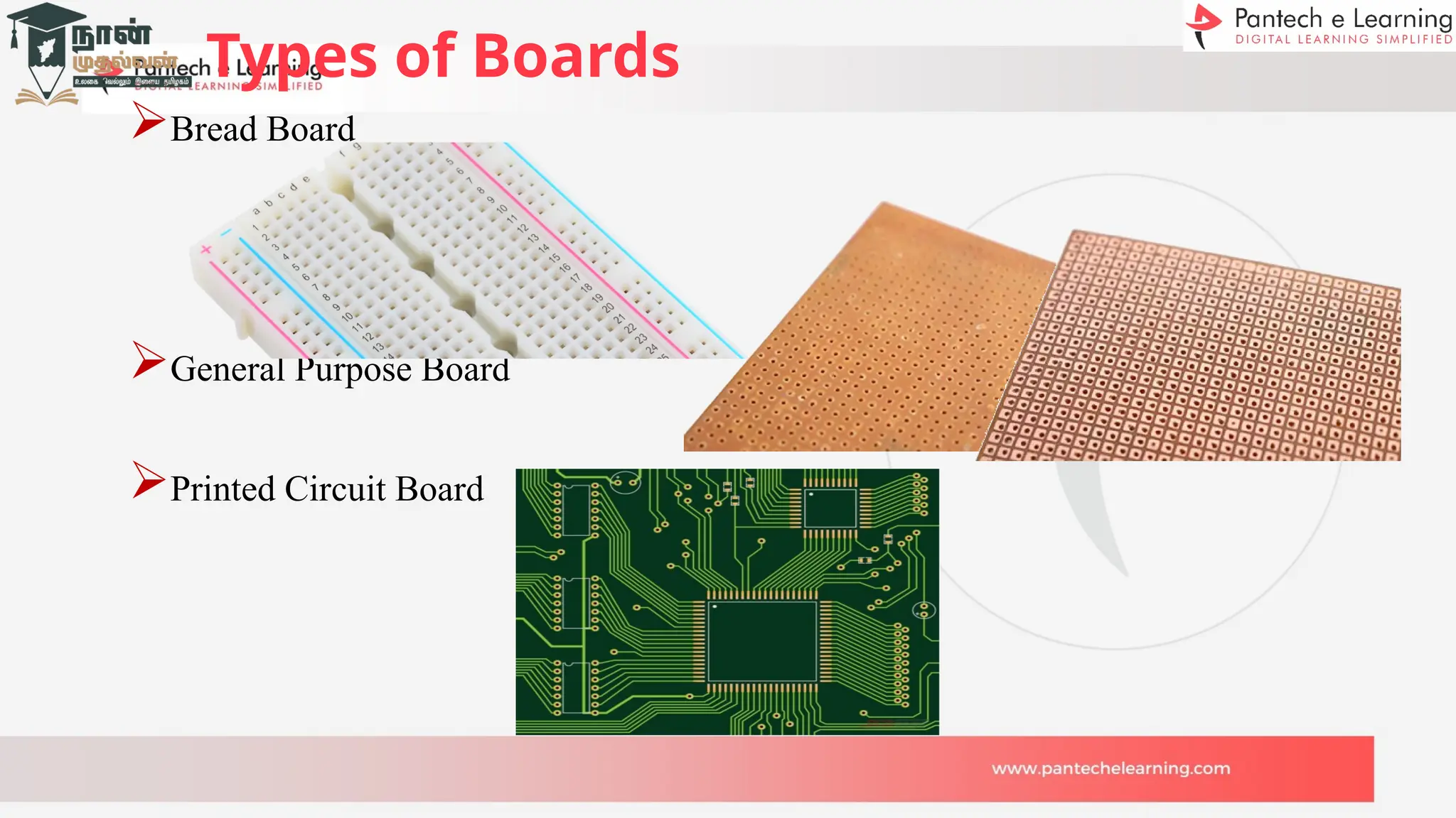 Types of Boards
Bread Board
General Purpose Board
Printed Circuit Board
 