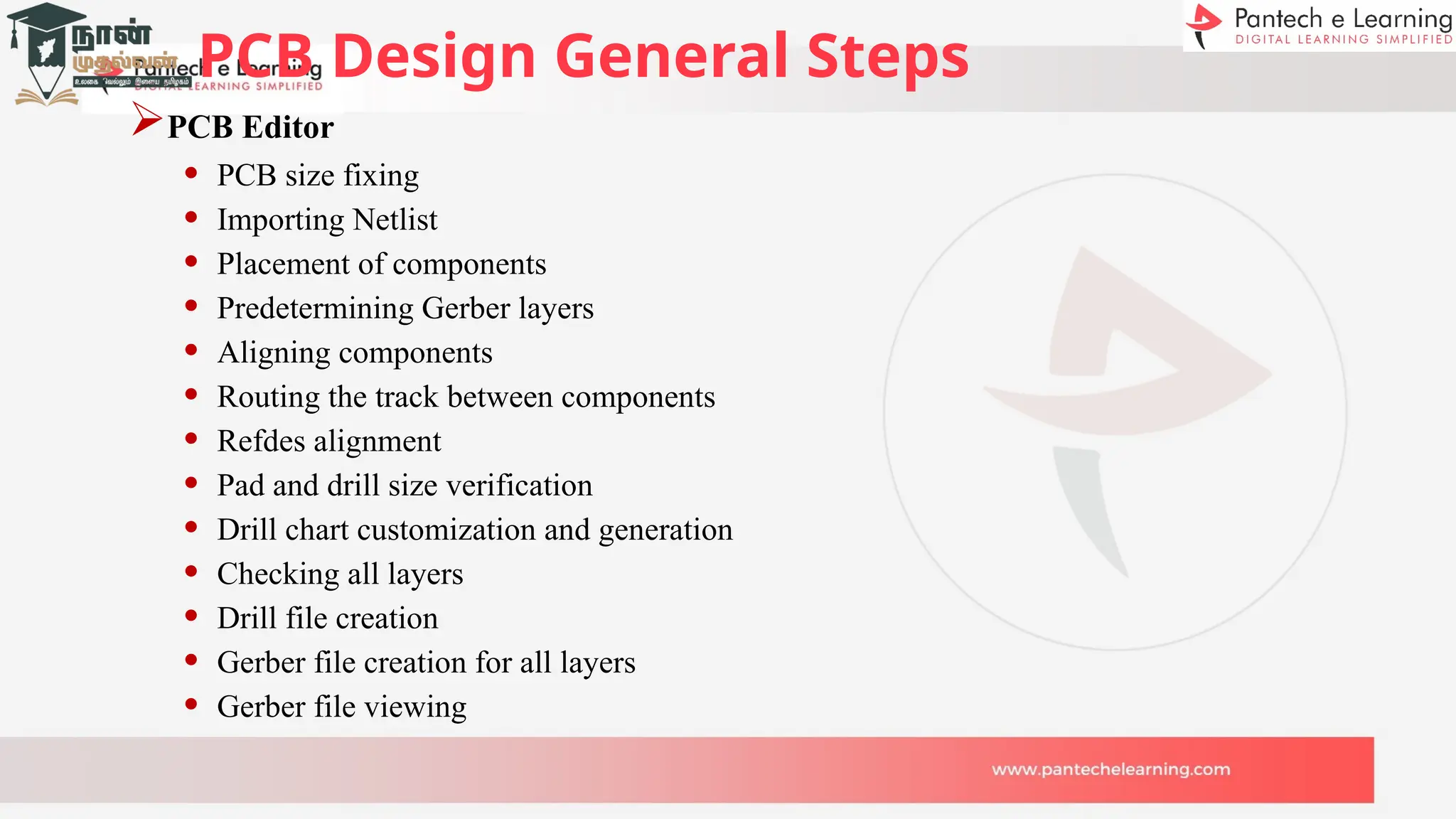 PCB Design General Steps
PCB Editor
• PCB size fixing
• Importing Netlist
• Placement of components
• Predetermining Gerber layers
• Aligning components
• Routing the track between components
• Refdes alignment
• Pad and drill size verification
• Drill chart customization and generation
• Checking all layers
• Drill file creation
• Gerber file creation for all layers
• Gerber file viewing
 