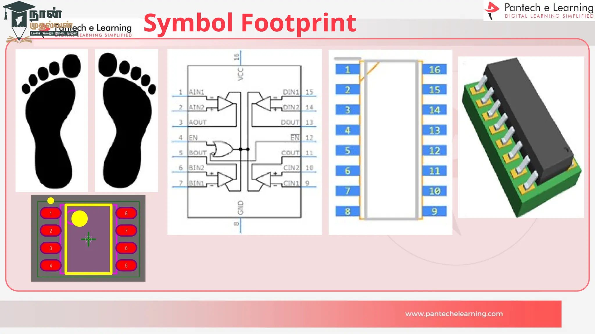 Symbol Footprint
 