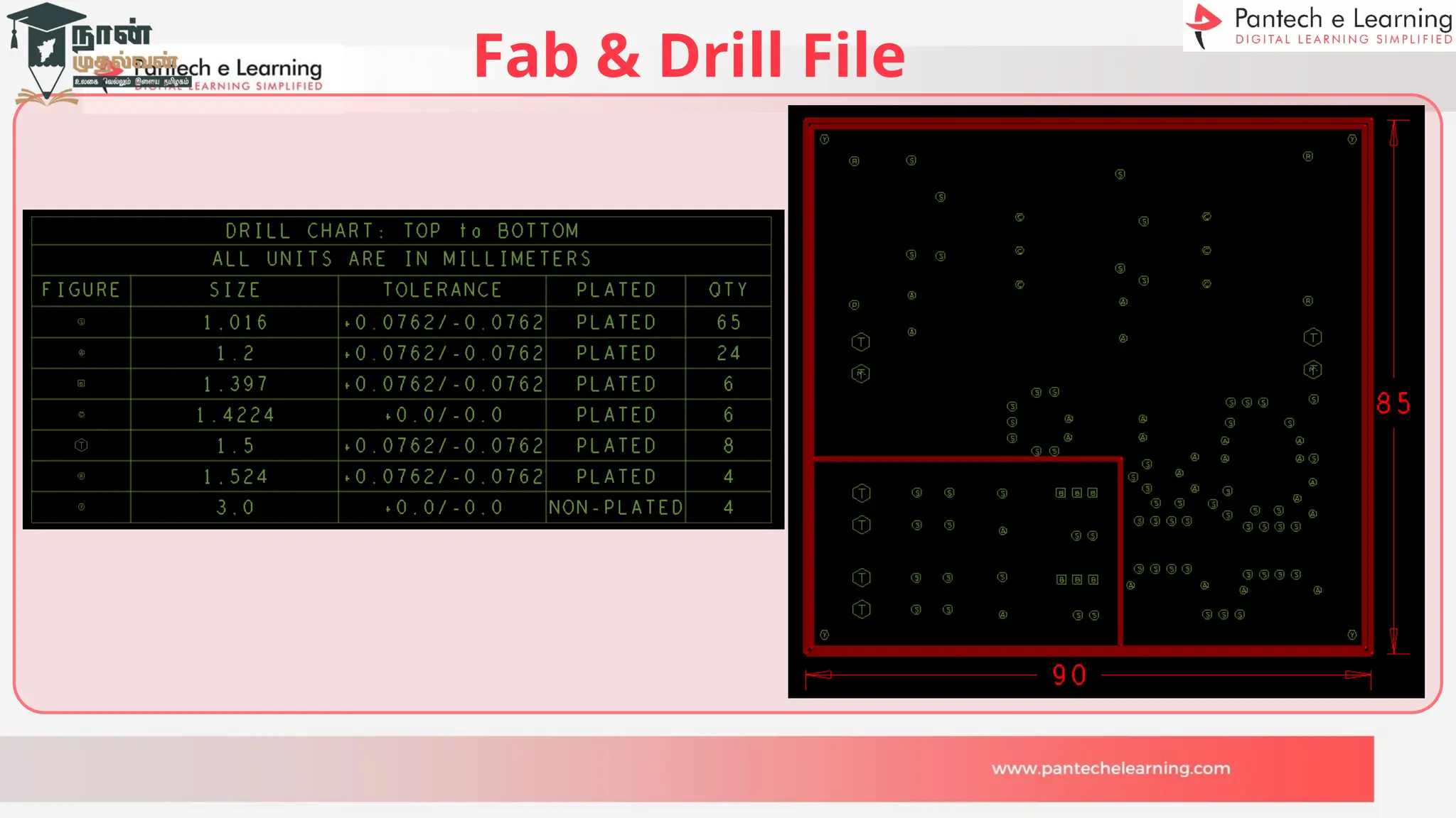 Fab & Drill File
 