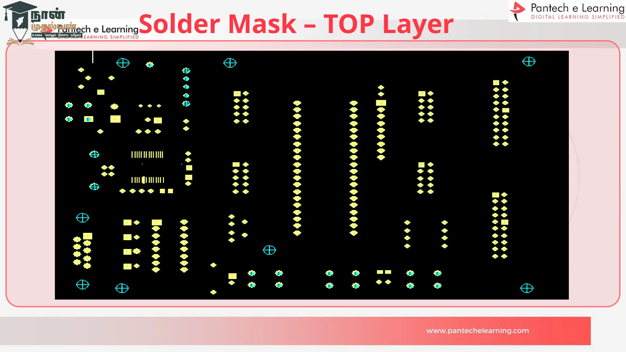 Solder Mask – TOP Layer
 