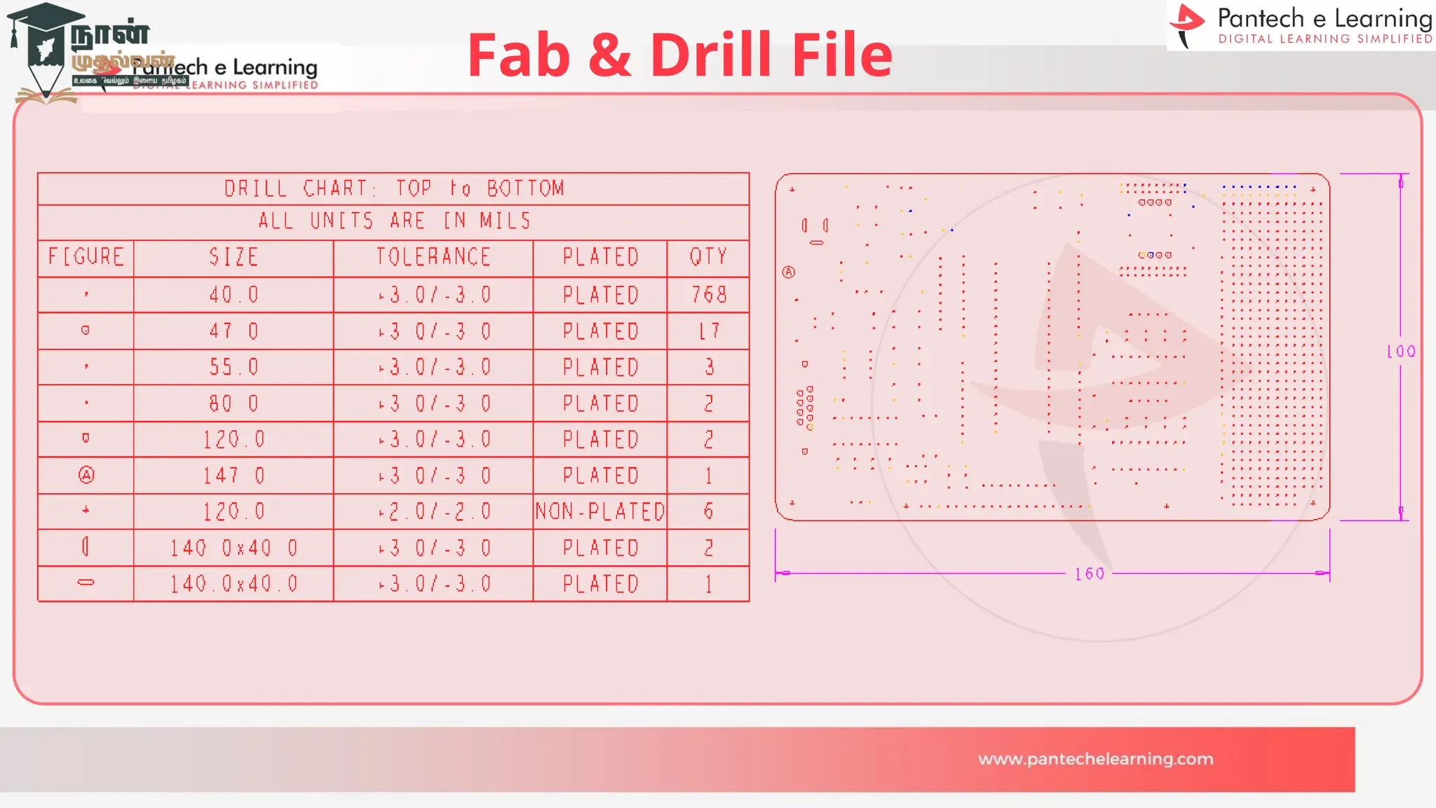 Fab & Drill File
 