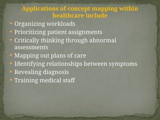 Applications of concept mapping within
healthcare include
 Organizing workloads
 Prioritizing patient assignments
 Critically thinking through abnormal
assessments
 Mapping out plans of care
 Identifying relationships between symptoms
 Revealing diagnosis
 Training medical staff
 