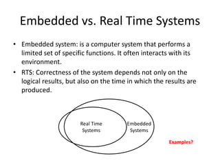 Fdp embedded systems | PPT