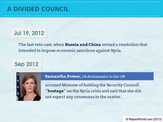 Has The United Nations Failed?