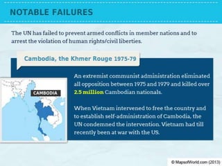 Has The United Nations Failed?
