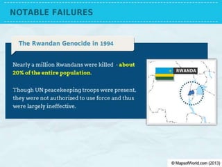 Has The United Nations Failed?