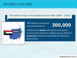 Has The United Nations Failed?