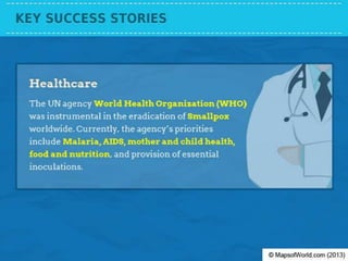 Has The United Nations Failed?