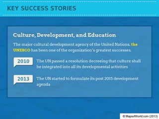 Has The United Nations Failed?