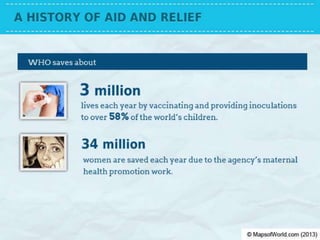 Has The United Nations Failed?