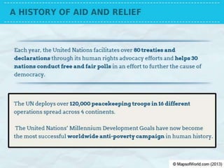 Has The United Nations Failed?