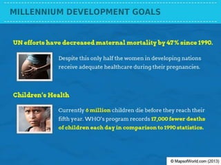 Has The United Nations Failed?