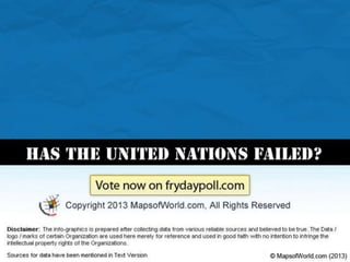 Has The United Nations Failed?