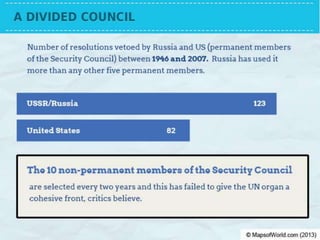 Has The United Nations Failed?
