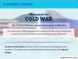 Has The United Nations Failed?