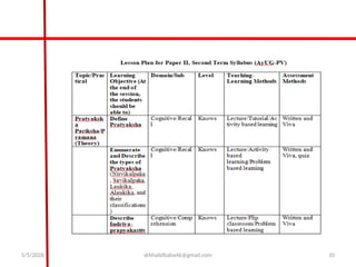 National Assessment and Accreditation Council Criteria I: Curricular ...