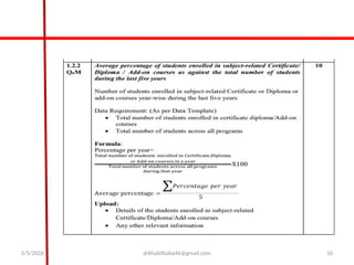 National Assessment and Accreditation Council Criteria I: Curricular ...