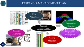RESERVOIR MANAGEMENT PLAN
Reservoir
Management Plan
Data
Acquisition
Oil Rim
Development
Strategy
Coning
Mitigation
Reservoir
Surveillance
Concurrent Oil
& Gas
Development
17
 
