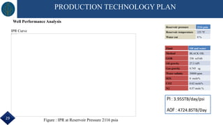 Figure : IPR at Reservoir Pressure 2116 psia
PI : 3.95STB/day/psi
AOF : 4724.8STB/Day
PRODUCTION TECHNOLOGY PLAN
IPR Curve
Well Performance Analysis
Reservoir pressure 2116 psia
Reservoir temperature 155 *F
Water cut 0 %
Fluid Oil and water
Method BLACK OIL
GOR 336 scf/stb
Oil gravity 27.3 API
Gas gravity 0.745 sg
Water salinity 30000 ppm
H2S 0 mole%
CO2 0.62 mole%
N2 0.57 mole %
29
 