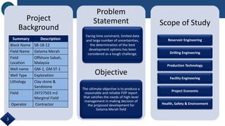 Project
Background
Problem
Statement
Objective
The ultimate objective is to produce a
reasonable and reliable FDP report
that satisfies the needs of high-level
management in making decision of
the proposed development for
Gelama Merah field
Scope of Study
Reservoir Engineering
Drilling Engineering
Production Technology
Facility Engineering
Project Economic
Health, Safety & Environment
Facing time constraint, limited data
and large number of uncertainties,
the determination of the best
development options has been
considered as a tough challenge.
Summary Description
Block Name SB-18-12
Field Name Gelama Merah
Field
Location
Offshore Sabah,
Malaysia
Well name GM-1, GM ST-1
Well Type Exploration
Lithology Clay stone &
Sandstone
Field 29727503 m2
Marginal Field
Operator Contractor
3
 