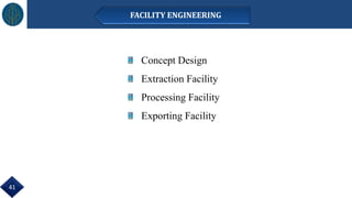 Concept Design
Extraction Facility
Processing Facility
Exporting Facility
41
FACILITY ENGINEERING
 