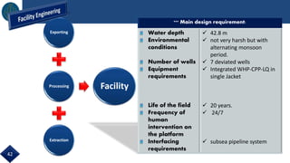 Exporting
Processing
Extraction
Facility
*** Main design requirement:
Water depth
Environmental
conditions
Number of wells
Equipment
requirements
Life of the field
Frequency of
human
intervention on
the platform
Interfacing
requirements
 42.8 m
 not very harsh but with
alternating monsoon
period.
 7 deviated wells
 Integrated WHP-CPP-LQ in
single Jacket
 20 years.
 24/7
 subsea pipeline system
42
 