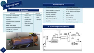  Separator
Reciprocating Compressor Centrifugal Compressor
- Low horsepower (< 2,000 hp)
- High-ratio applications
- Size up to 10,000 hp
- Higher fuel efficiency
- Much higher turndown
capabilities
 High horsepower (>4,000 hp)
 For low ratio (<2.5) in 1000 hp
 Cheaper
 Takes less space
 Less weightage
 Has higher availability
 Lower maintenance costs
 Compressor
 Gas Lifting Surface Facility
Horizontal Vertical Spherical
 Can handle much higher GOR
 Cheaper than the vertical
separator
 Easier and cheaper to ship and
assemble
 greater liquid capacity
 Reduces turbulence and reduces
foaming, thus it can handle
foaming crude
- Easier to clean
- Save space
- Provides better
surge control
- Liquid level control
is not critical
- Cheapest
- Better
clean-out
45
 
