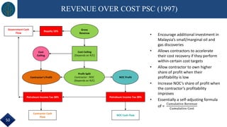 REVENUE OVER COST PSC (1997)
• Encourage additional investment in
Malaysia’s small/marginal oil and
gas discoveries
• Allows contractors to accelerate
their cost recovery if they perform
within certain cost targets
• Allow contractor to own higher
share of profit when their
profitability is low
• Increase NOC’s share of profit when
the contractor’s profitability
improves
• Essentially a self-adjusting formula
of =
Cumulative Revenue
Cumulative Cost
50
Gross
Revenue
Profit Split
Contractor : NOC
(Depends on R/C)
Cost Ceiling
(Depends on R/C)
Government Cash
Flow
Petroleum Income Tax 38%
Royalty 10%
Petroleum Income Tax 38%
Cost
Ceiling
Contractor’s Profit
Contractor Cash
Flow
NOC Cash Flow
NOC Profit
 