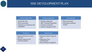 Before Exploration
• Secure the area
• Risk assessment
• Selection of contractor and
equipment
During Exploration
• Periodic inspection
• HSE Training Programme
• Cultivate awareness
• Practice emergency drill
Development
• Risk assessment
• Determine treatment
system
Production
• System selection to control
flow rate
• Pipeline inspection for
corrosion purpose
Abandonment
• Determine depth to plug the
well
• Inspection of any
contamination
• Recycle/dispose equipment
HSE DEVELOPMENT PLAN
60
 