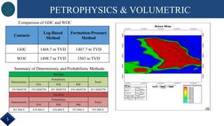 PETROPHYSICS & VOLUMETRIC
Contacts
Log-Based
Method
Formation-Pressure
Method
GOC 1468.7 m TVD 1467.7 m TVD
WOC 1498.7 m TVD 1503 m TVD
Summary of Deterministic and Probabilistic Methods
Comparison of GOC and WOC
Oil Zone
Deterministic
Probabilistic
Petrel
P10 P50 P90
330 MMSTB 250 MMSTB 485 MMSTB 850 MMSTB 423 MMSTB
Gas Zone
Deterministic
Probabilistic
Petrel
P10 P50 P90
862 BSCF 678 BSCF 850 BSCF 955 BSCF 955 BSCF
5
 