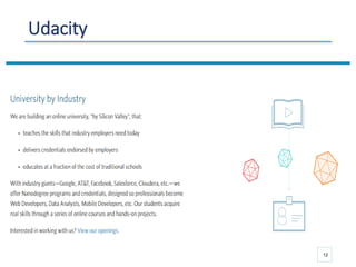 Udacity
12
 