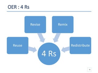 OER : 4 Rs
4 Rs
Reuse
Revise Remix
Redistribute
15
 