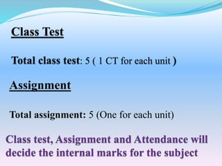 Assignment
Total assignment: 5 (One for each unit)
 