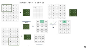 Optimal Deep Learning model for Classification of Lung Cancer | PPT