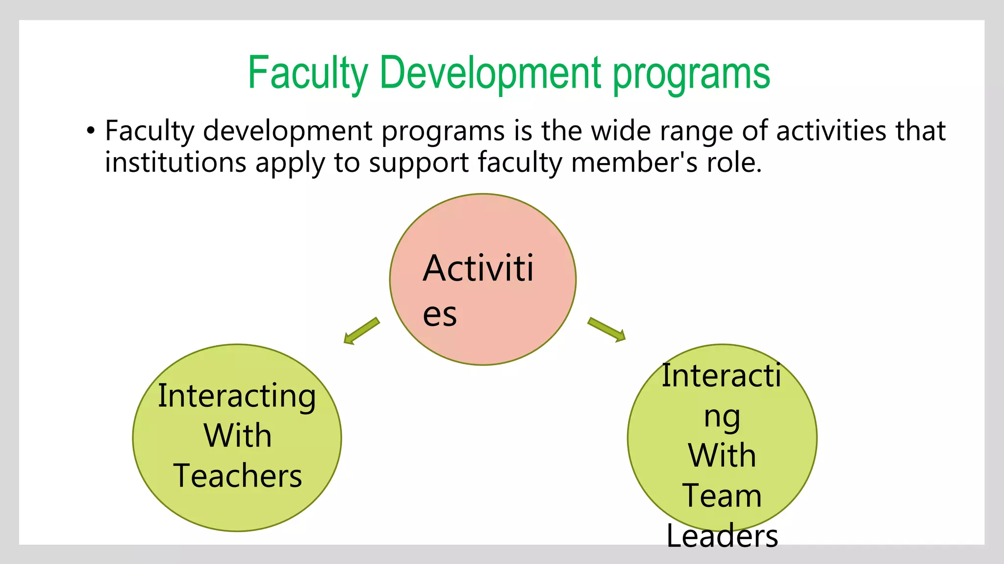Faculty Development Programme | PPTX