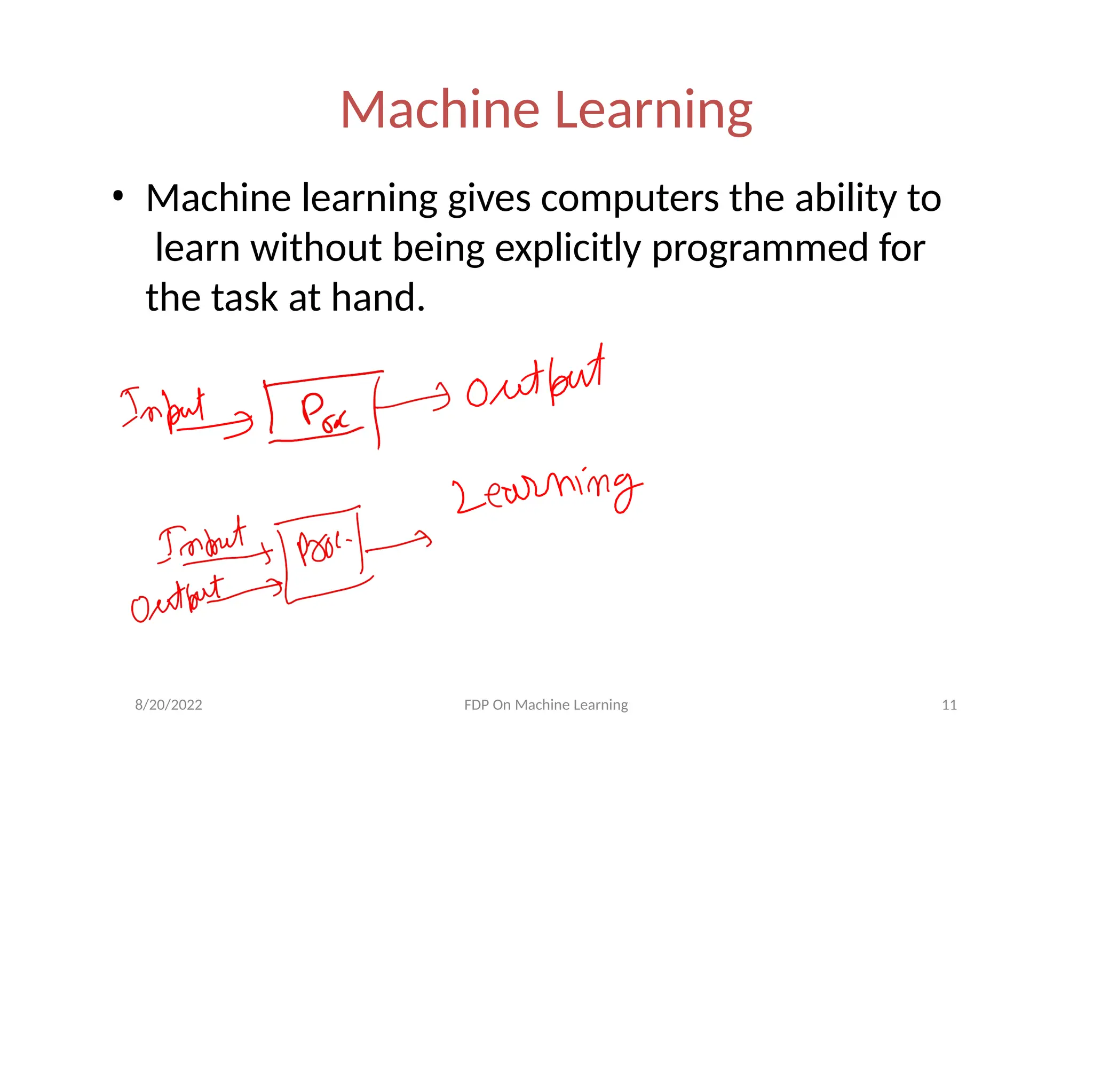 Machine Learning
• Machine learning gives computers the ability to
learn without being explicitly programmed for
the task at hand.
8/20/2022 FDP On Machine Learning 11
 