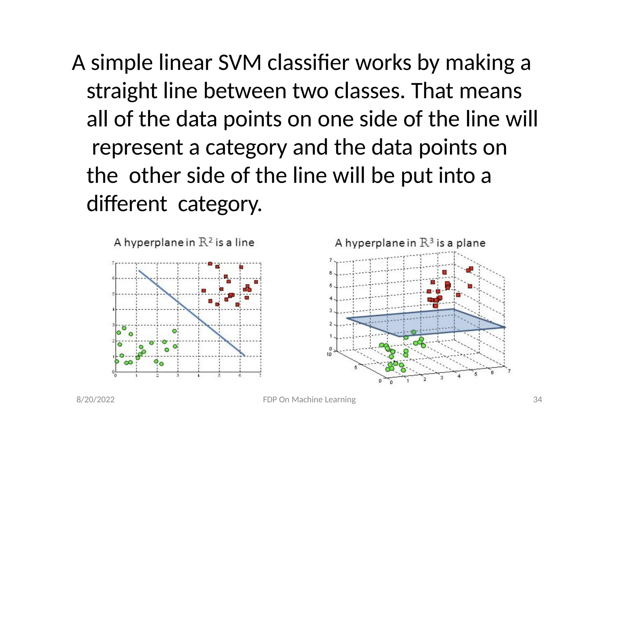 A simple linear SVM classifier works by making a
straight line between two classes. That means
all of the data points on one side of the line will
represent a category and the data points on
the other side of the line will be put into a
different category.
8/20/2022 FDP On Machine Learning 34
 