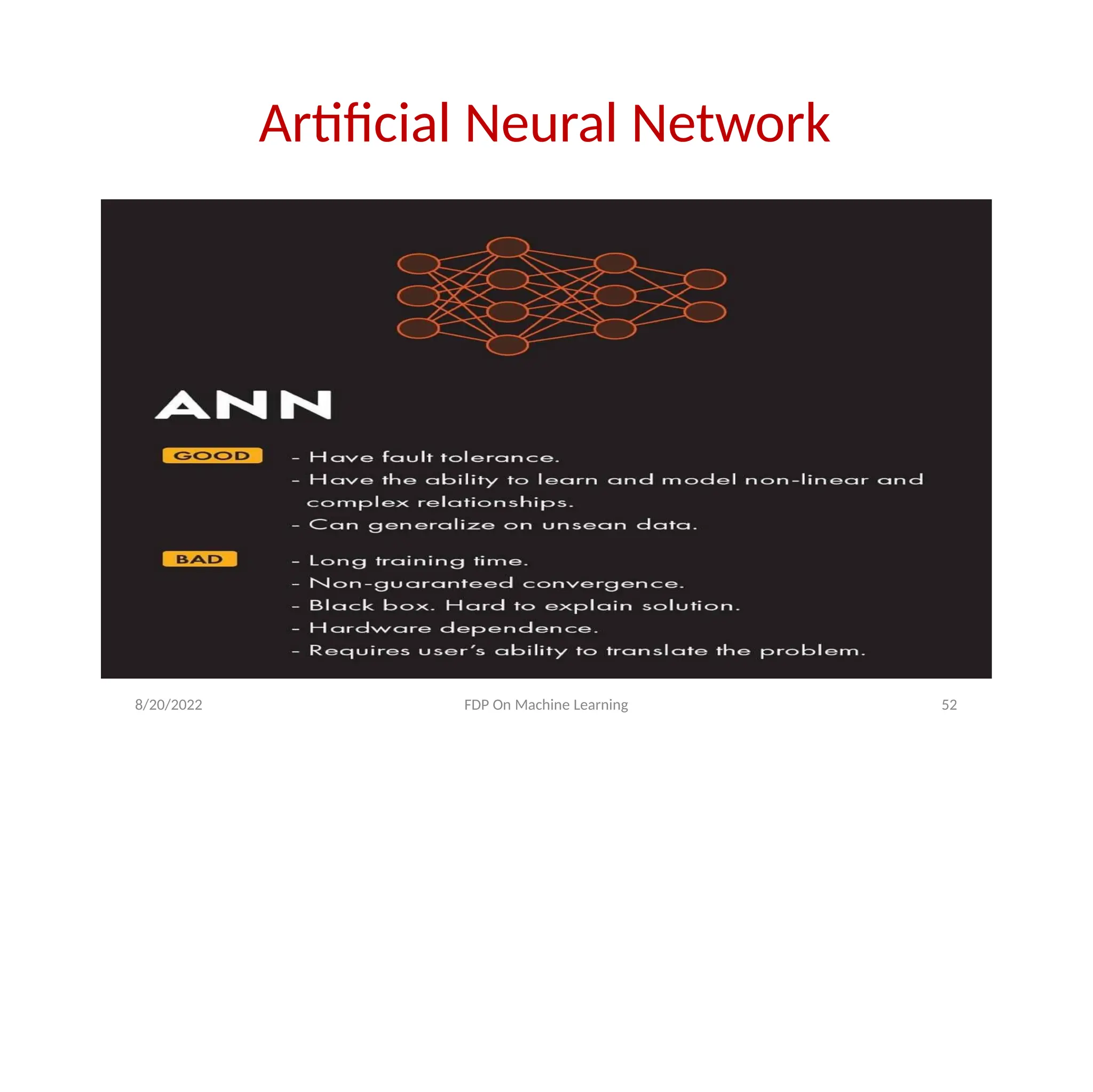Artificial Neural Network
8/20/2022 FDP On Machine Learning 52
 