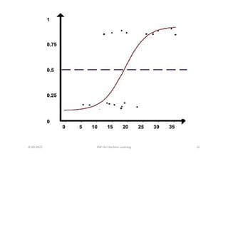 8/20/2022 FDP On Machine Learning 32
 
