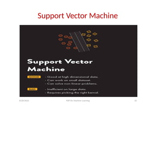 Support Vector Machine
8/20/2022 FDP On Machine Learning 33
 