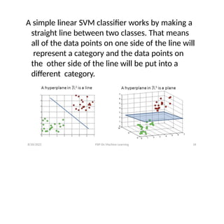 A simple linear SVM classifier works by making a
straight line between two classes. That means
all of the data points on one side of the line will
represent a category and the data points on
the other side of the line will be put into a
different category.
8/20/2022 FDP On Machine Learning 34
 